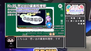 【#ニコニコ投稿祭】15／28『#思い出の最奥料理祭』2024年4月第4週のニコニコ投稿祭&誕生祭スケジュールを知ろう【#COEIROINK解説】#ソフトウェアトーク #料理