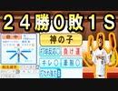 # 326 落合博満メジャー挑戦！？あのＯＢをパワー型に魔改造や！【ゆっくり実況・パワプロ2022・大正義ペナント】