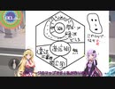 【塊魂REROLL】ゆかりさんが星をつくるそうです　part５