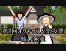 【東方MMD第3部】第2回オリキャラ人気投票・結果発表
