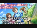 【デレステ】LIVE Carnival 編成ガイド(Grand編成などの紹介)【voiceroid解説】
