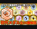 初代メダロット 全メダル最強相性パーツ数ランキング