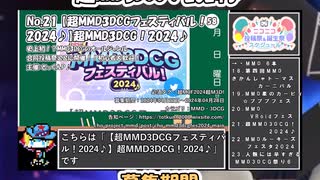 【#ニコニコ投稿祭】21／28『#超M3F2024超M3D』2024年4月第4週のニコニコ投稿祭&誕生祭スケジュールを知ろう【#COEIROINK解説】#MMD #VRoid #3DCG