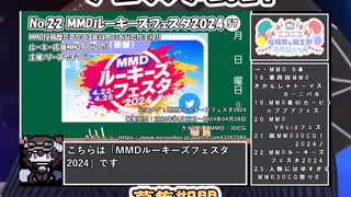 【#ニコニコ投稿祭】22／28『#MMDルーキーズフェスタ2024』2024年4月第4週のニコニコ投稿祭&誕生祭スケジュールを知ろう【#COEIROINK解説】#MMD