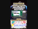 【#ニコニコ投稿祭】23／28『#人類には早すぎるMMD3DCG祭り6』2024年4月第4週のニコニコ投稿祭&誕生祭スケジュールを知ろう【#COEIROINK解説】#MMD #VRoid #3DCG