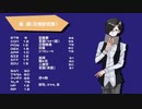 【クトゥルフ】首取ノ祠 Part5【ゆっくり実卓リプレイ】