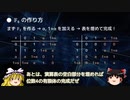 有限体ってなんだ？ #2【ゆっくり解説】
