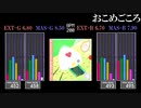 【GITADORA】おこめごころ【GALAXY WAVE】
