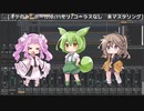 打ち込みインスト版 林原めぐみ Just be conscious