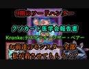 【クソカード医学会報告書】Kranke:デストーイ・シザー・ベアー【遊戯王マスターデュエル】