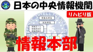 【リハビリ版】終、情報戦