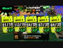 第5回バイトチームコンテスト 319納品+wave2 120納品など【ハイドラント視点】