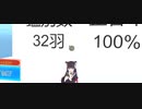 【VRChatワールド紹介】Justひよこ鑑別師