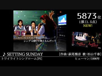第16回みんなで(略)ベスト100(1004~6724) NEW作品 Part6