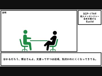 【ゆっくり紹介】SCP-1749【殺人メッセンジャー全米を駆ける】