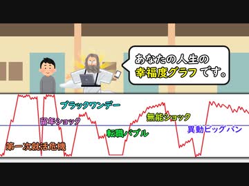 人生幸福度グラフ