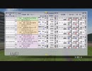 【実況】ウイニングポスト8 #101