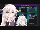 【Football Manager2024】グーナー紲星あかりとIAちゃん監督 スペイン編第二章#5【Cevio AI実況】