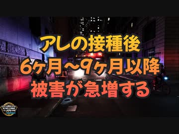 気になったニュース◆アレの接種後 ６ヶ月～９ヶ月以降被害が急増する＝ワクチン解毒してください◆ワクチン接種開始以降日本の若者の死亡率が異常な上昇◆米国のワクチン被害推計3300万人