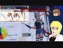 【PSO2NGS】情報動画20240515【その0157】