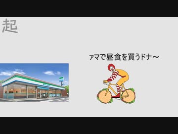 【検証】これから4本の動画を流すのでどれが一番好きだったか教えてください