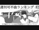 週刊可不新曲ランキング #2