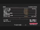 MGS4を「NEW GAMEで」細々とプレイ　Part.03