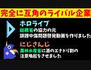 ホロライブ「総務省とコラボしました」にじさんじ「農林水産省を動かしました」【ライバル/互角/エナドリ/カフェイン/#ASAPCLUB】