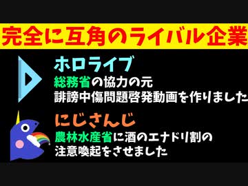 ホロライブ「総務省とコラボしました」にじさんじ「農林水産省を動かしました」【ライバル/互角/エナドリ/カフェイン/#ASAPCLUB】