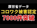 【厚労省公式資料】コロナワクチン被害認定7000件突破！圧倒的過去最多！