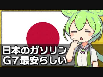 日本のガソリン価格はG7で最安になっている、なお