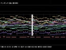 アンダンテ(狼と香辛料)　オーケストラアレンジ