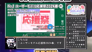 【#ニコニコ投稿祭】1／31『#ユーザーモデル応援祭2024春』2024年5月第1週のニコニコ投稿祭&誕生祭スケジュールを知ろう【#COEIROINK解説】#ボイスロイド #ボイロ