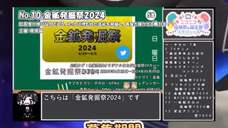 【#ニコニコ投稿祭】10／31『#金掘祭24』2024年5月第1週のニコニコ投稿祭&誕生祭スケジュールを知ろう【#COEIROINK解説】#ボカロ #歌ってみた