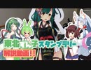 【VOICEPEAK解説】宮城県白石市で開催される「東北ずん子スタンプラリー」とは？【東北ずん子スタンプラリー解説動画2024ver】