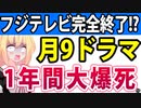 【悲報】フジテレビ、月9ドラマが一年間ずっと爆死確定へ!?もはや話題にすらされない深刻事態へwwww【真夏のシンデレラ ONE DAY 君が心をくれたから 366日】