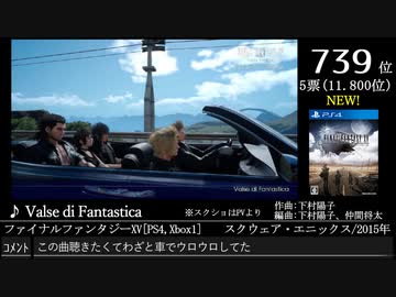 第16回みんなで決めるゲーム音楽ベスト100(+900) Part11