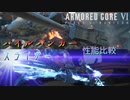 【ACVI】Ver１.06.1　パイルバンカー　レーザースライサー性能比較　【A.IVOICE解説】