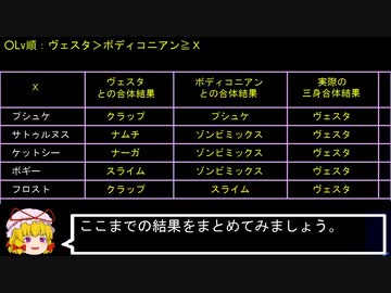 PC98版『偽典・女神転生』小ネタ集14