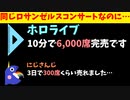 ホロライブ「10分で6000席完売です」にじさんじ「3日で300/4000くらいです…」【ロサンゼルスコンサート】