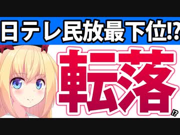 日テレが転落へ!?"改革"の結果「コア視聴率で民放最下位」になる自爆をしてしまうwww【世界一受けたい授業　SHOWチャンネル】