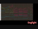 【テイルズ】TOR、『Dogfight』（アレンジ）【MIDI】