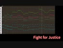 【テイルズ】TOWRM2、『Fight for Justice』（アレンジ）【MIDI】