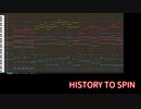 【テイルズ】TOTR、『HISTORY TO SPIN』（アレンジ）【MIDI】