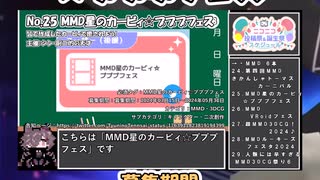 【#ニコニコ投稿祭】25／31『#MMD星のカービィ☆プププフェス』2024年5月第1週のニコニコ投稿祭&誕生祭スケジュールを知ろう【#COEIROINK解説】#MMD #カービィ