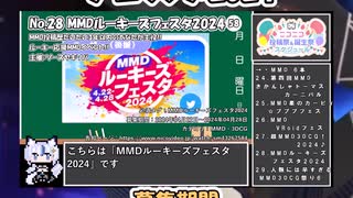 【#ニコニコ投稿祭】28／31『#MMDルーキーズフェスタ2024』2024年5月第1週のニコニコ投稿祭&誕生祭スケジュールを知ろう【#COEIROINK解説】#MMD