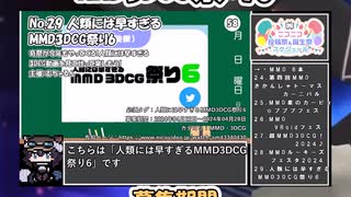 【#ニコニコ投稿祭】29／31『#人類には早すぎるMMD3DCG祭り6』2024年5月第1週のニコニコ投稿祭&誕生祭スケジュールを知ろう【#COEIROINK解説】#MMD #VRoid #3DCG