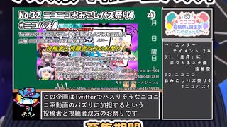 【#ニコニコ投稿祭】32／32『#ニコバズ4』2024年5月第1週のニコニコ投稿祭&誕生祭スケジュールを知ろう【#COEIROINK解説】#エンターテイメント #拡散希望