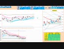 ５日ＭＡや日足＋１σで押し目買い、３９０００円の節目や二番天井形成で戻り売り　日経２２５先物デイトレプラン　２０２４/５/２２