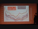 【衝撃の「超過死亡」報告 藤江成光 氏】パンデミック条約・国際保健規則改悪反対！集会 第１弾  日本を取り戻す戦い WHO総会前夜 2024/5/22 星陵会館